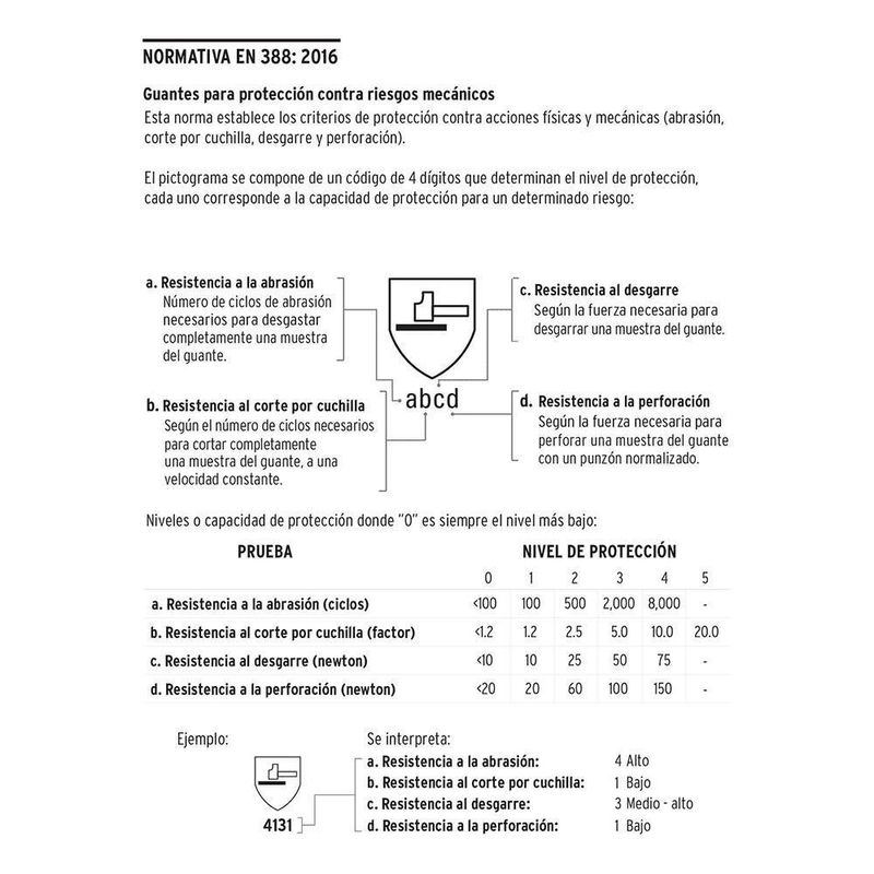 Guante De Hule Para Mecánica Talla L - Truper