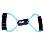 Liga de Resistencia en Forma de Ocho