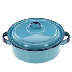 Budinera de Peltre Recta de 22 Cm Color Azul Turquesa
