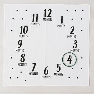 Manta de Meses para Bebé con Diseño Fotográfico