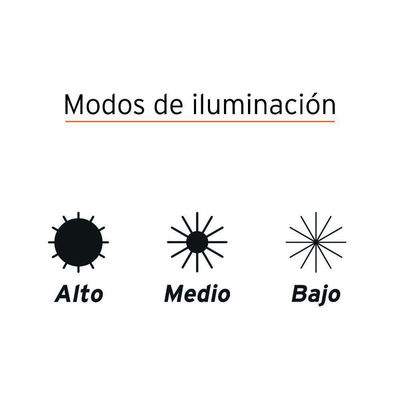 Linterna De Cabeza A Baterías Led De 12 A 65 Lm - Pretul