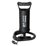 Inflador de Mano 1720 CC