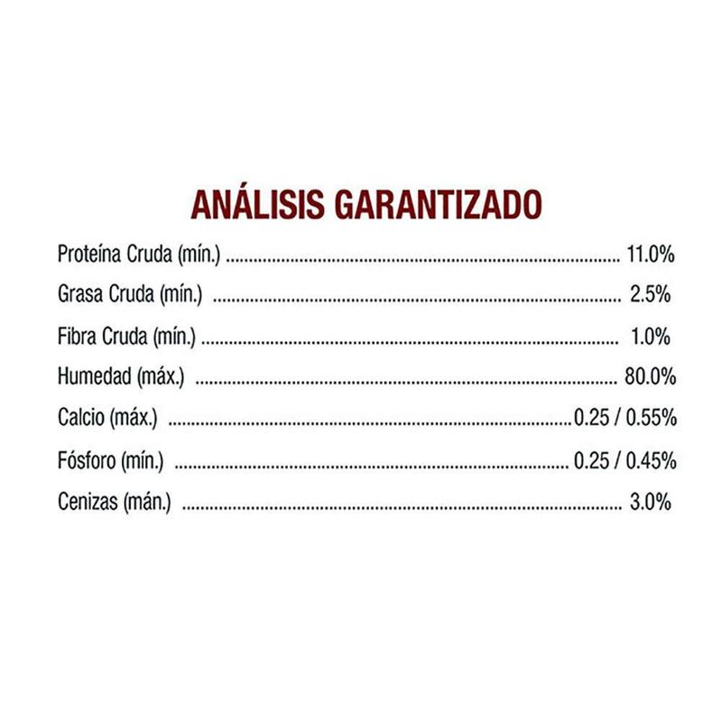 Alimento Para Perros Purina Beneful Perro Adultos Minis Y Pequeños Carne 100 G - Beneful