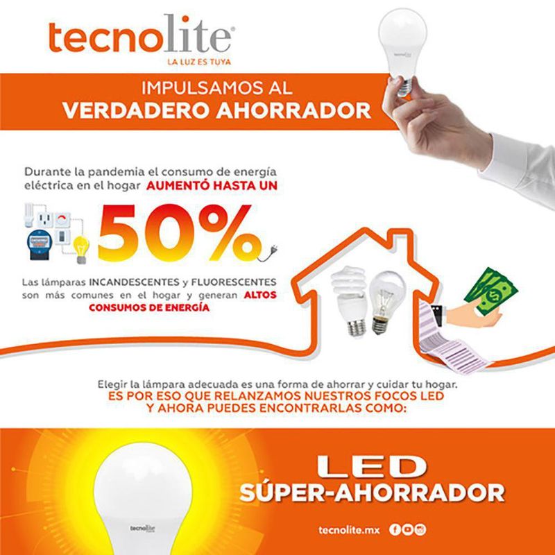 Bombilla Led Luz De Día Base E27 De 15 W - Tecnolite