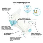 5Pk Pañal D/Tela Niña  5 Insertos - Charlie Banana