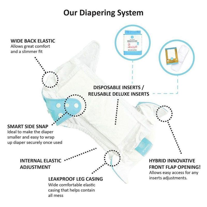 5Pk Pañal D/Tela Niña  5 Insertos - Charlie Banana