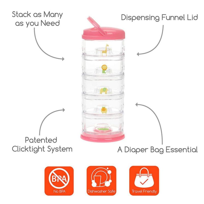 Dispensador Fórmula Packinsmart5 Rosa