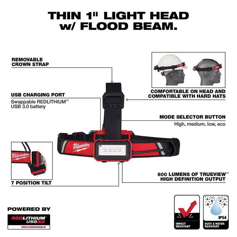Linterna De Cabeza Recargable De 600 Lm - Milwaukee Electric