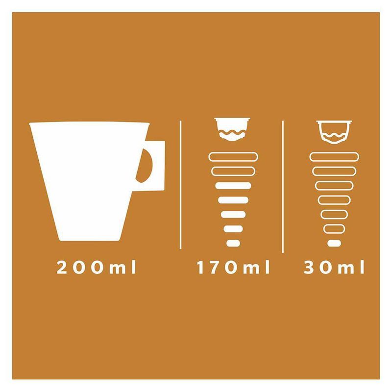 Caramel Macchiato