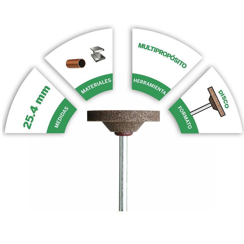 Piedra de Esmerilado 1 Plg