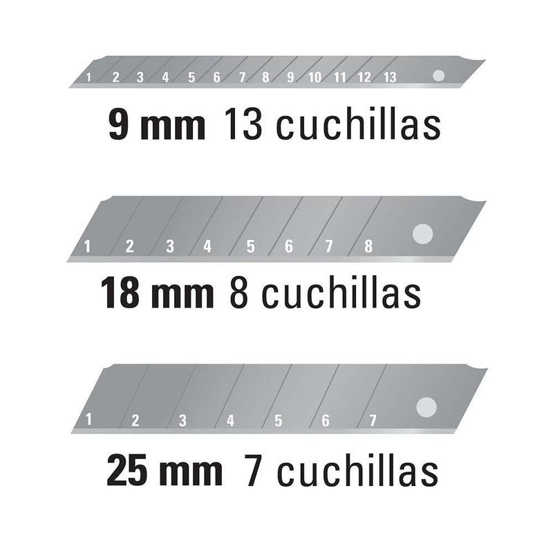 Repuesto Cuchilla Multiuso