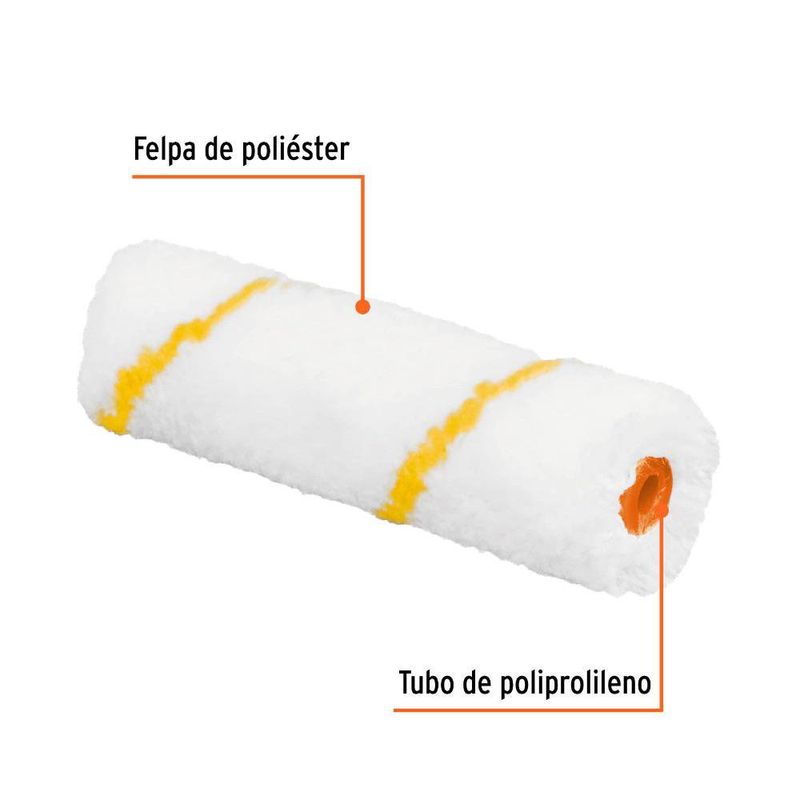 Felpa de Nylon de 4 x 3/8 plg
