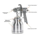 Pistolas Estándar para Pintar 50 PSI de 0.9 Mm - Truper