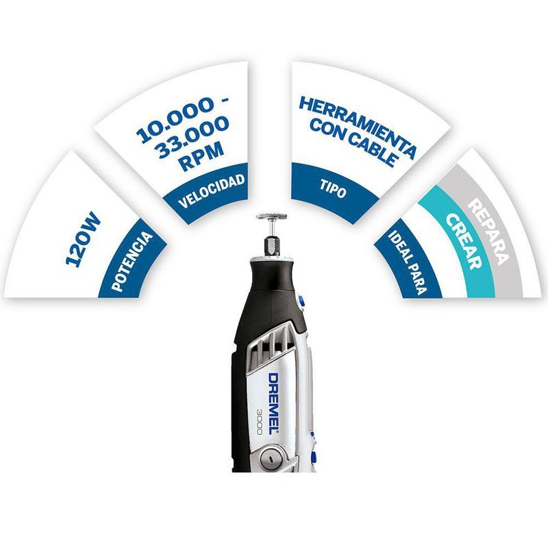 Herramienta Rotativa de Precisión 3000