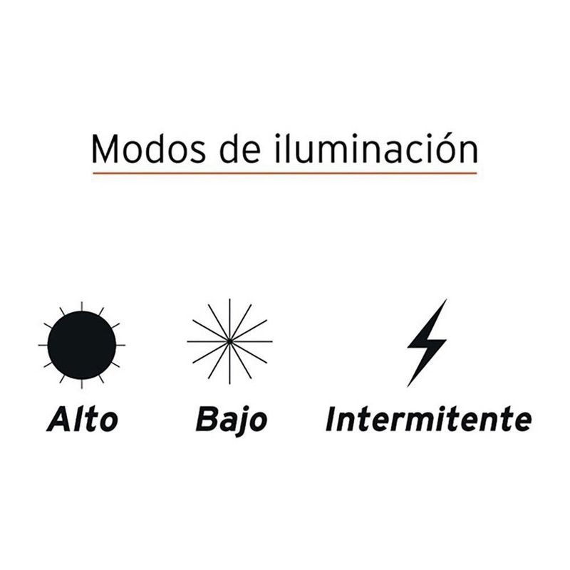 Linterna para Cabeza Recargable LED de 340 Lm