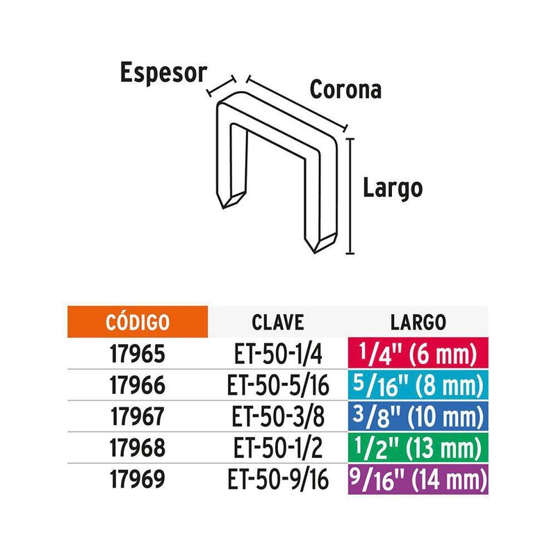 Grapas 1/4 Plg Trabajo Pesado - Truper