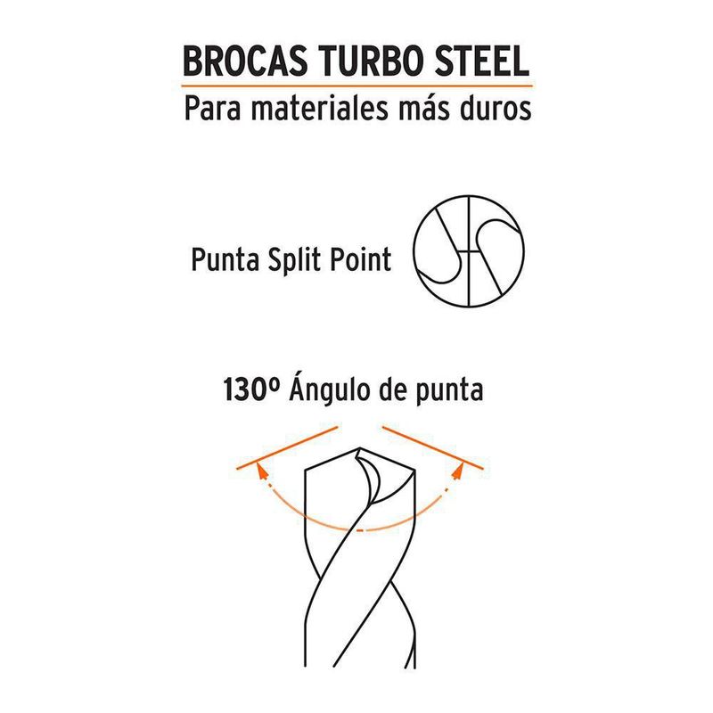 Broca para Metal/Madera 1/8 x 3 Plg - Truper